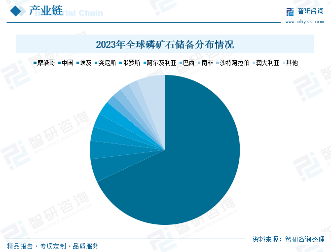 充电基础设施建设驶入“快车道” 产业链企业业绩向好