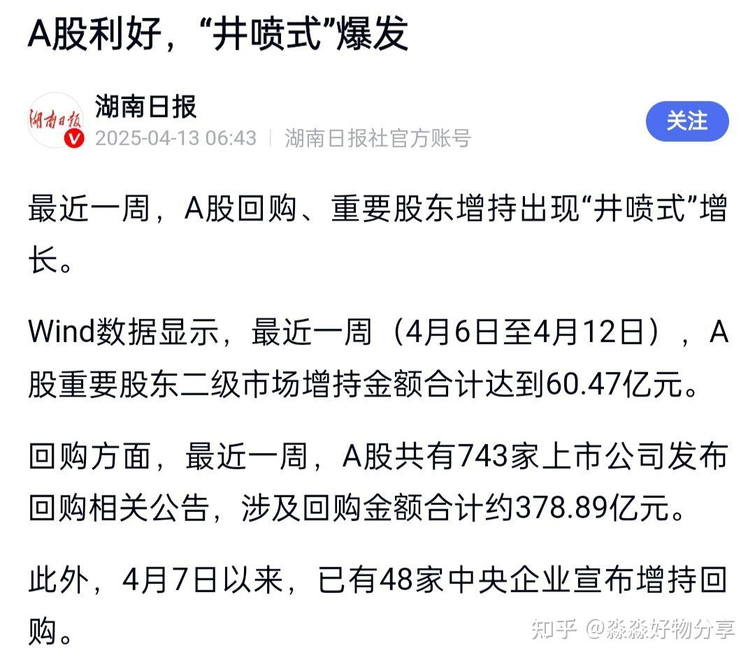 A股利好！回购增持贷款再扎堆 48股获回购增持贷款超1亿元
