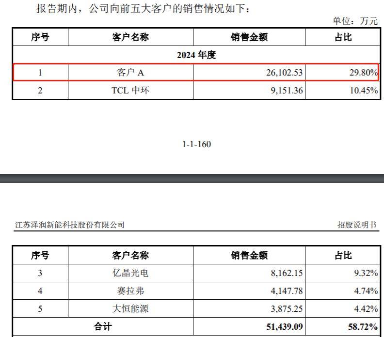 兵工财务公司2024年实现净利5.22亿元