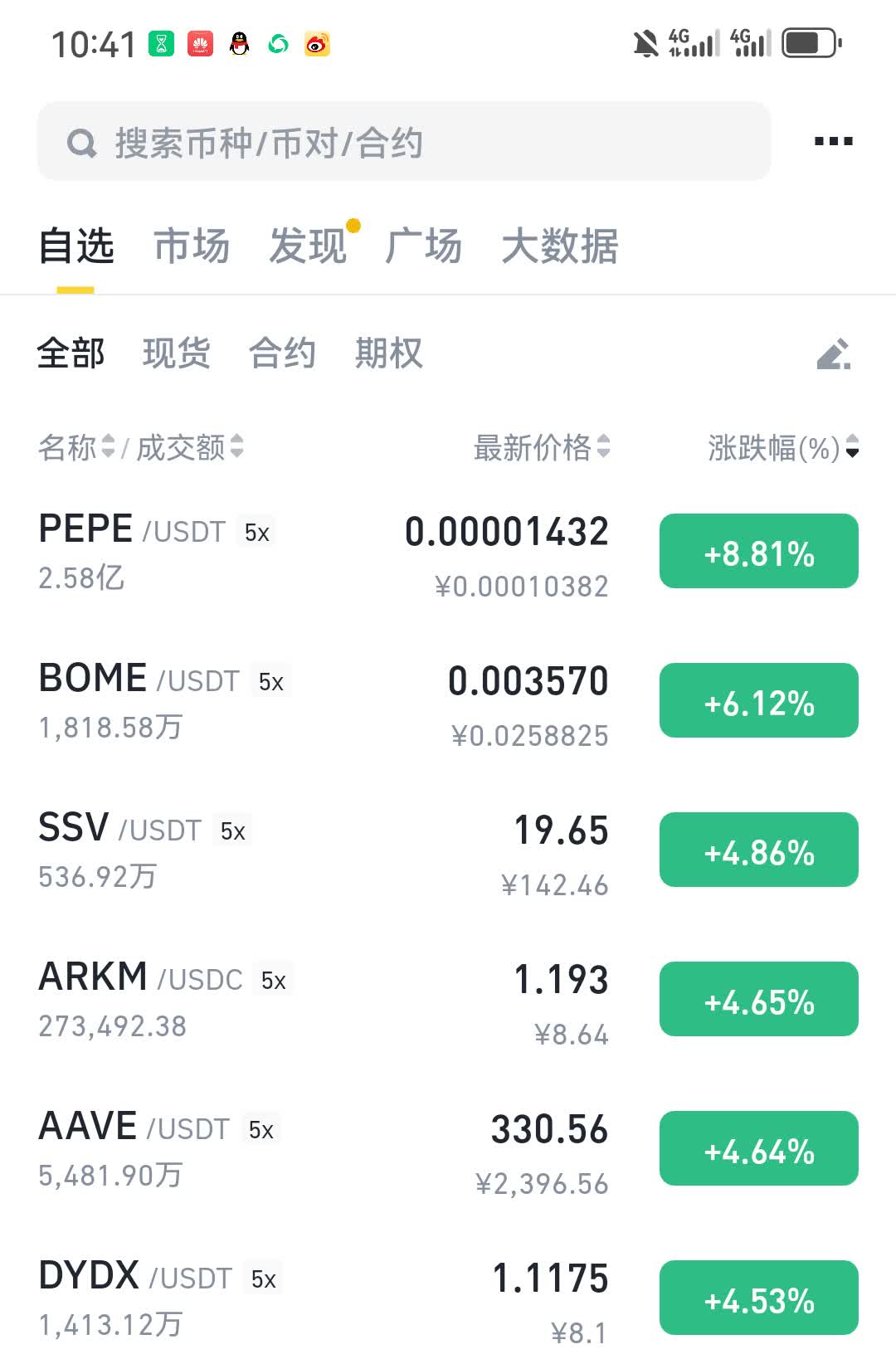 VC/PE周报：老牌VC集富亚洲将被BAM收购；Manus被曝融资超5亿元
