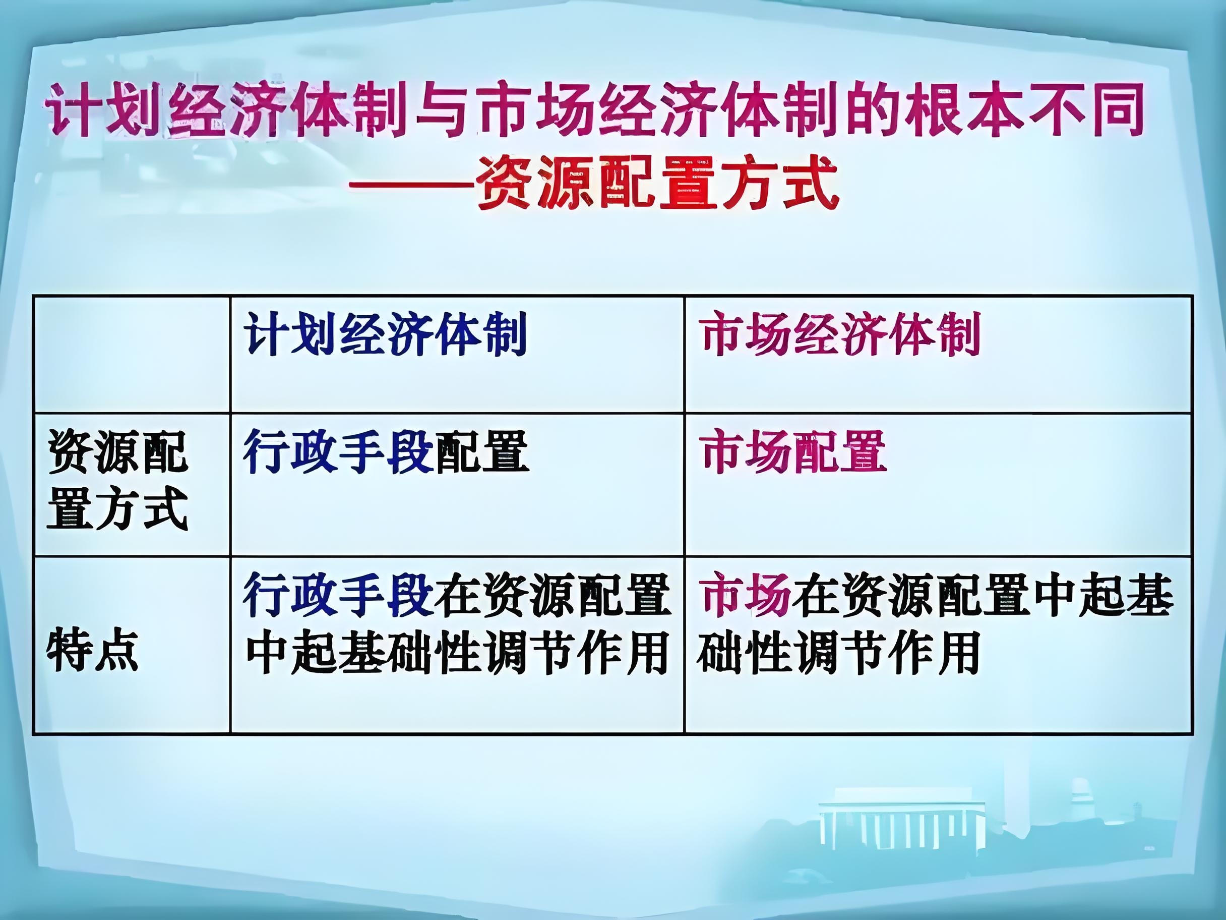 更好服务新型工业化 加快多层次资本市场体系建设