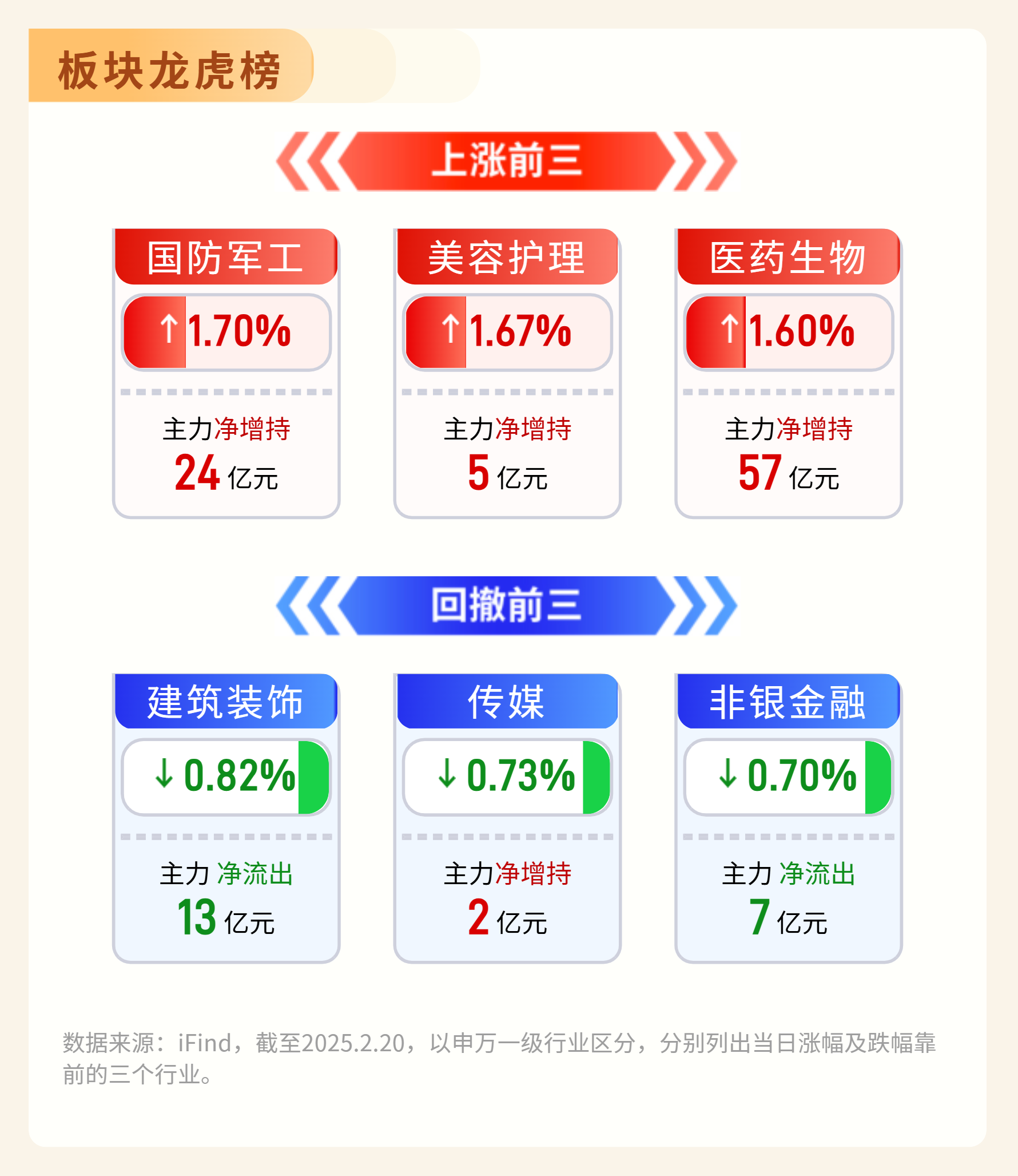 共享基经丨与AI一起读懂ETF（十二）：同样是人工智能主题，这4个指数有何不同？