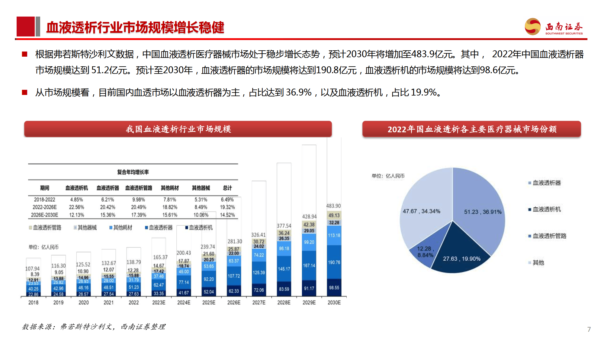 中泰证券民生证券西南证券债券项目违规 收监管措施