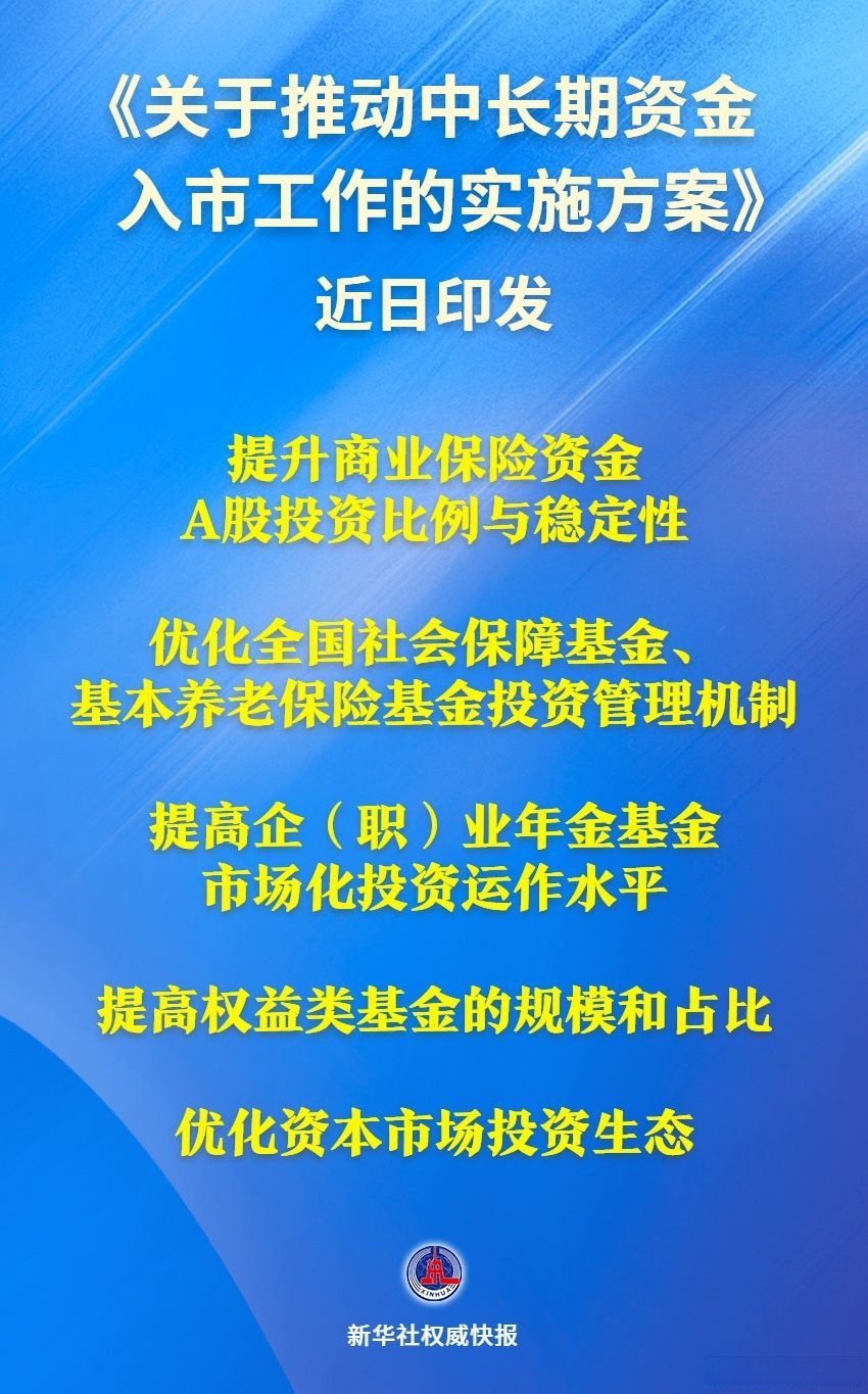 公募行业重要改革来了！证监会印发《推动公募基金高质量发展行动方案》