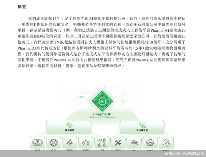 多点Dmall二次递表港交所:张文中放不下的数字零售执念
