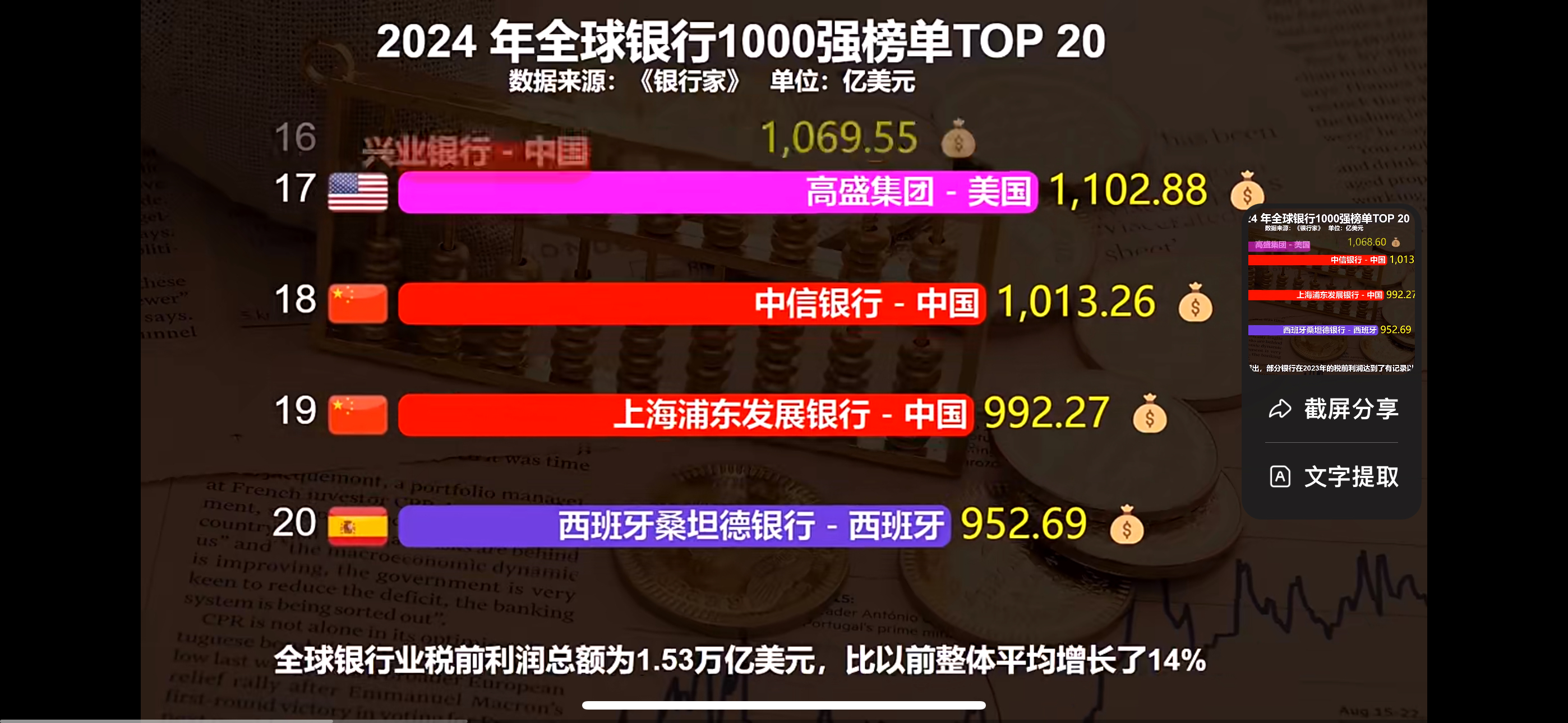 工商银行2024年实现净利润3669.46亿 下一步保持较大贷款投放和债券投资力度