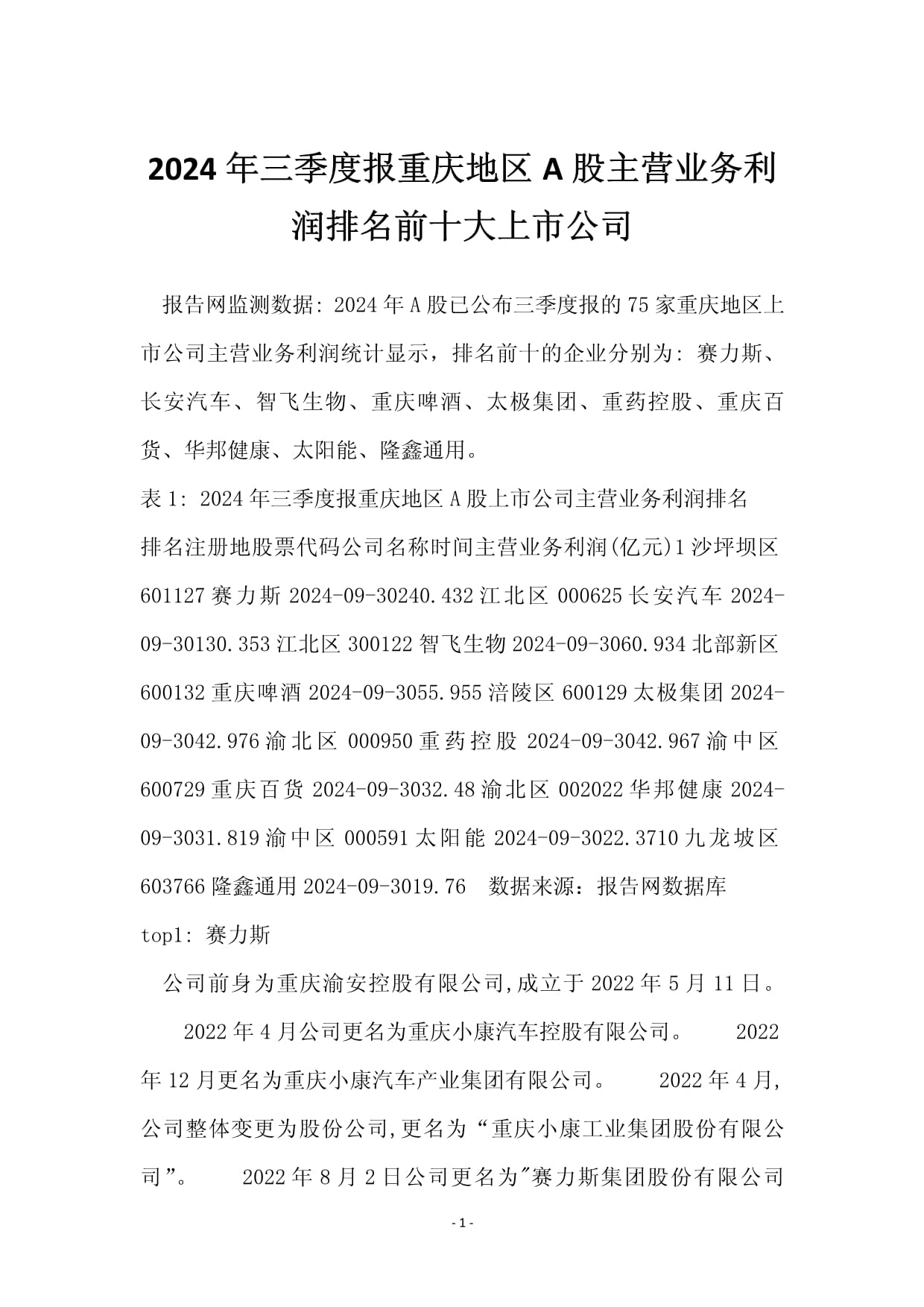 上市公司2023年年报展现券商重仓股变化