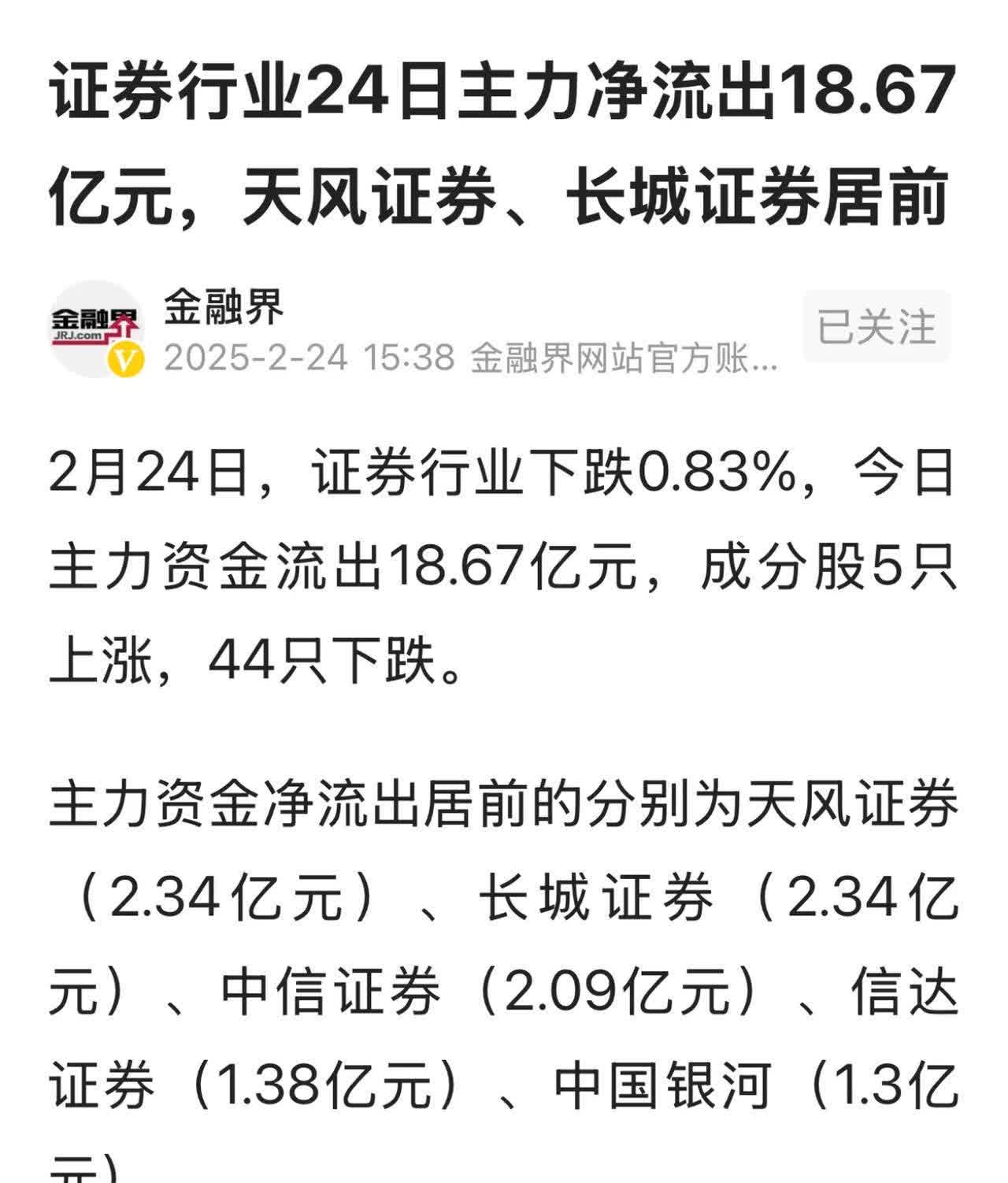 上市公司2023年年报展现券商重仓股变化