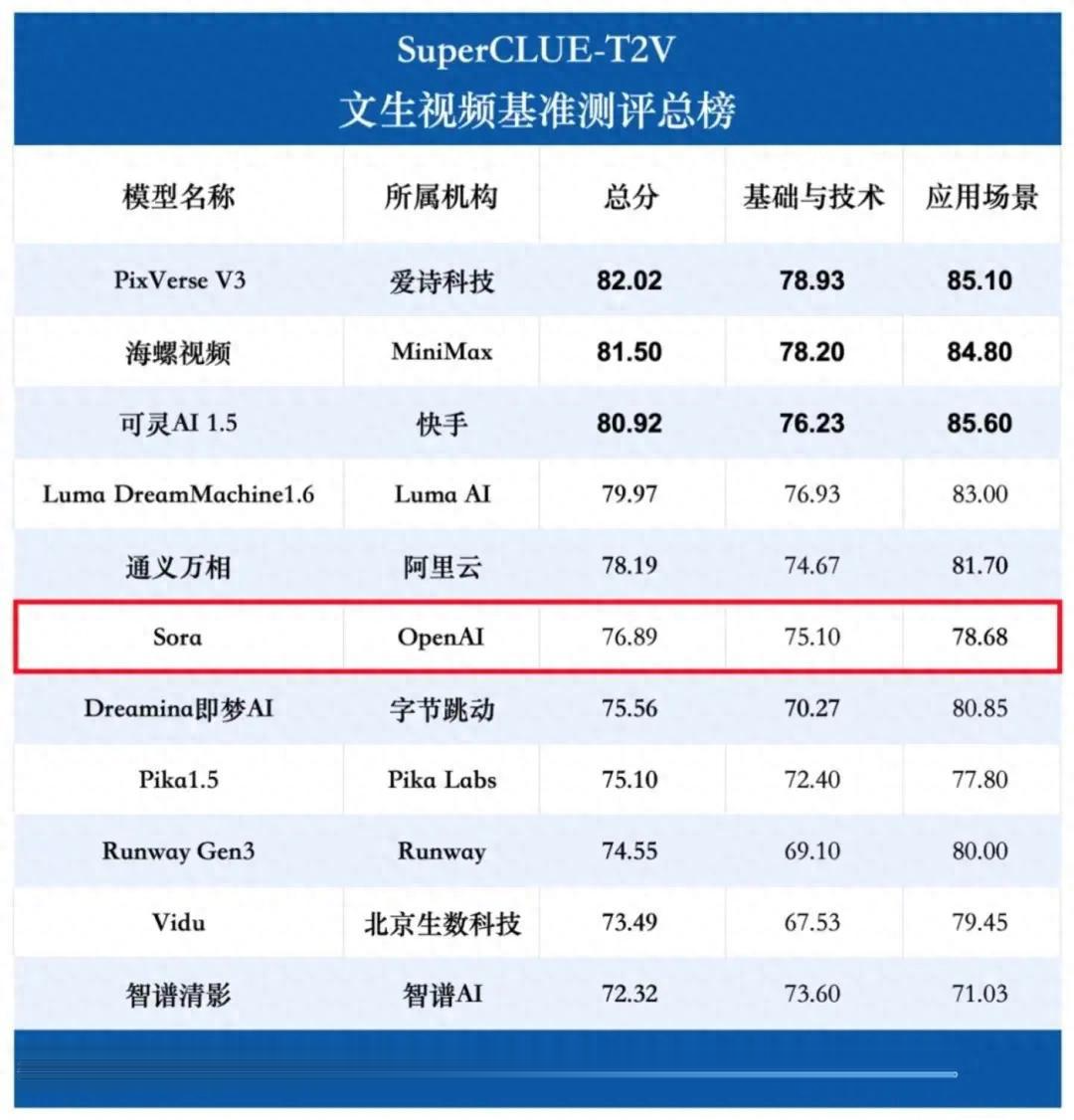 智元机器人开源百万真机数据集；英伟达计划明年上半年推出人形机器人丨全球科技早参