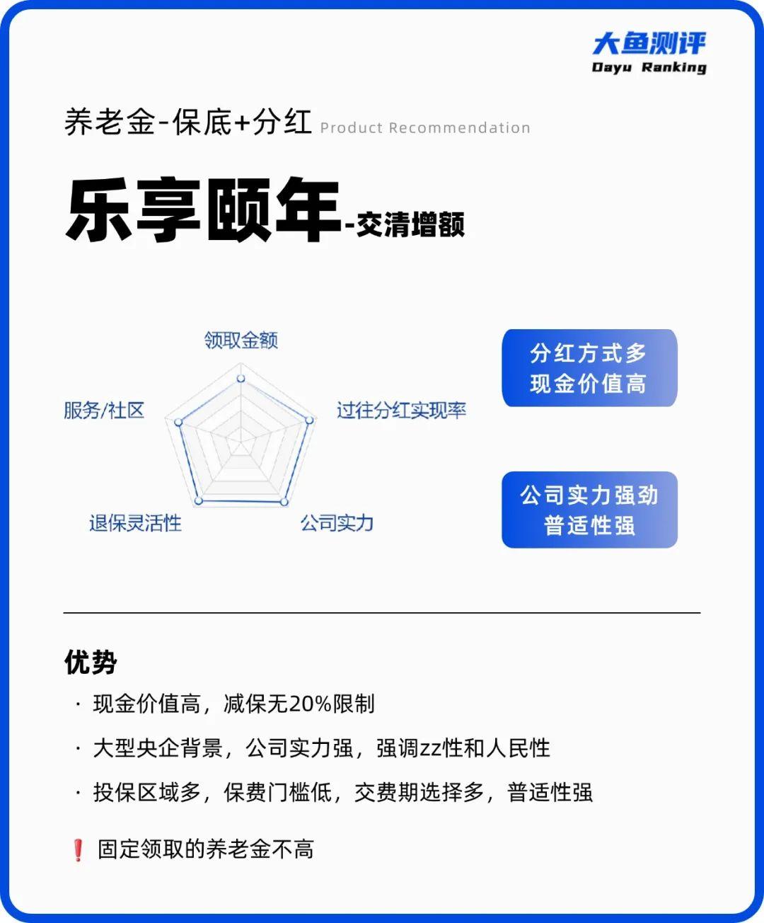 养老星球|前4个月27只养老目标基金收益超3%