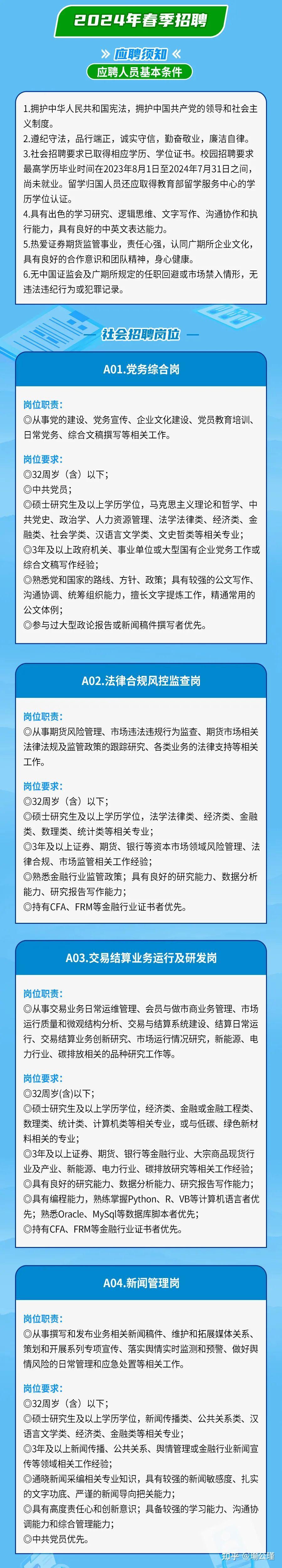 广期所设立首批“助绿向新”产业基地 助力打造产业链风险管理生态