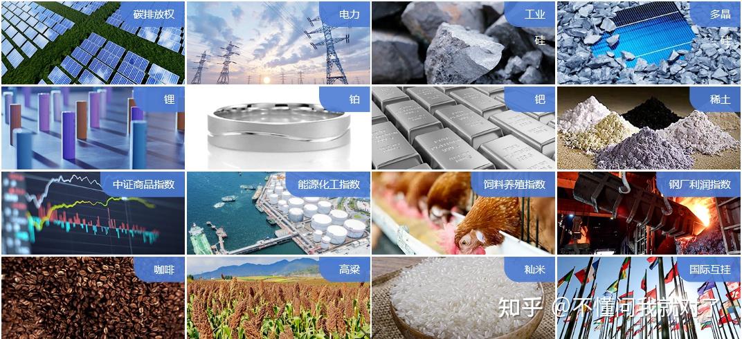 广期所设立首批“助绿向新”产业基地 助力打造产业链风险管理生态