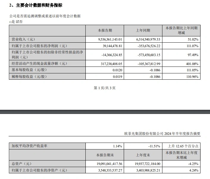 多家养殖上市公司预计2024年扭亏为盈