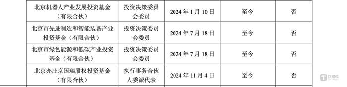 大客户依赖、实控人控制超九成股权，汉桑科技IPO上会迎考