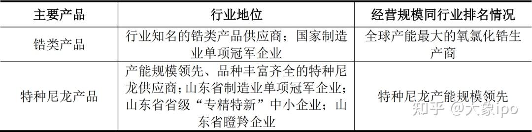 傲拓科技成今年沪市首单IPO