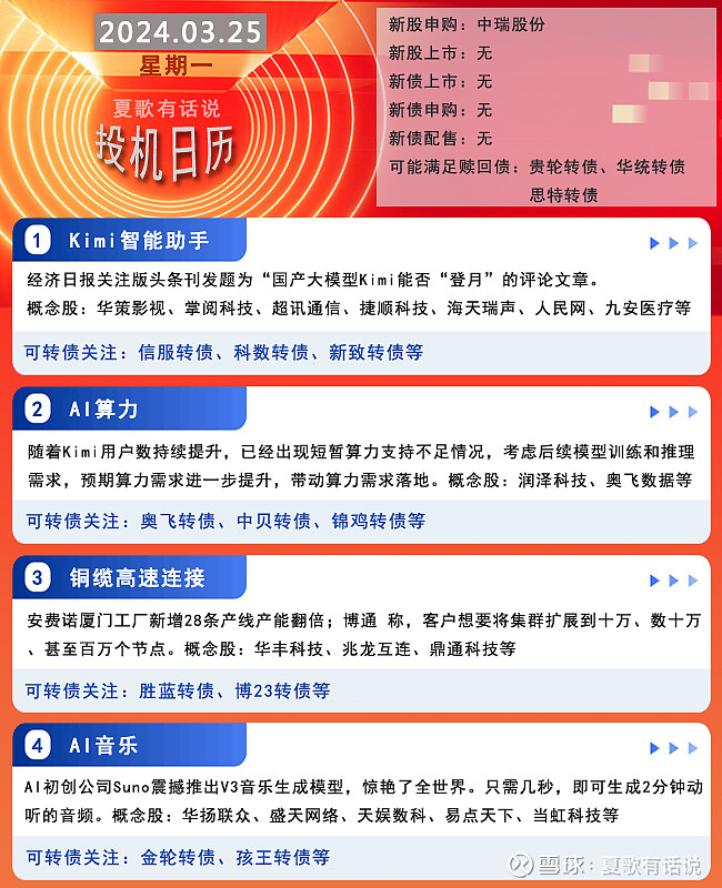 “AI语料”迎来风口 上市公司争相布局