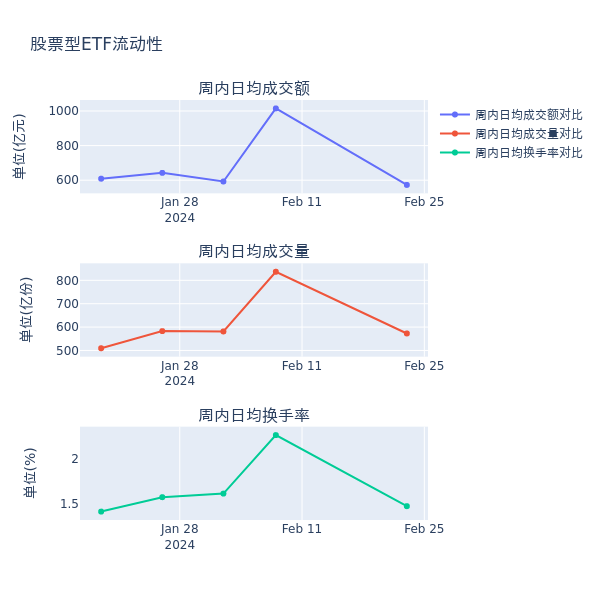 VC/PE周报丨科技巨头推出AI未来基金；美团出手投资具身智能公司