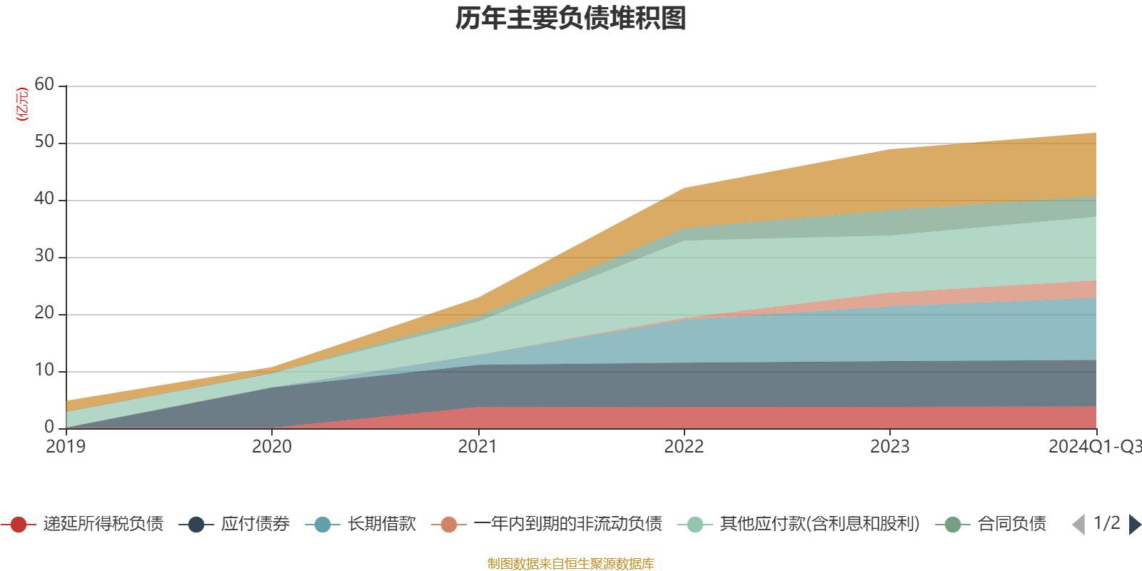 国城矿业拟收购国城实业不低于60%股权