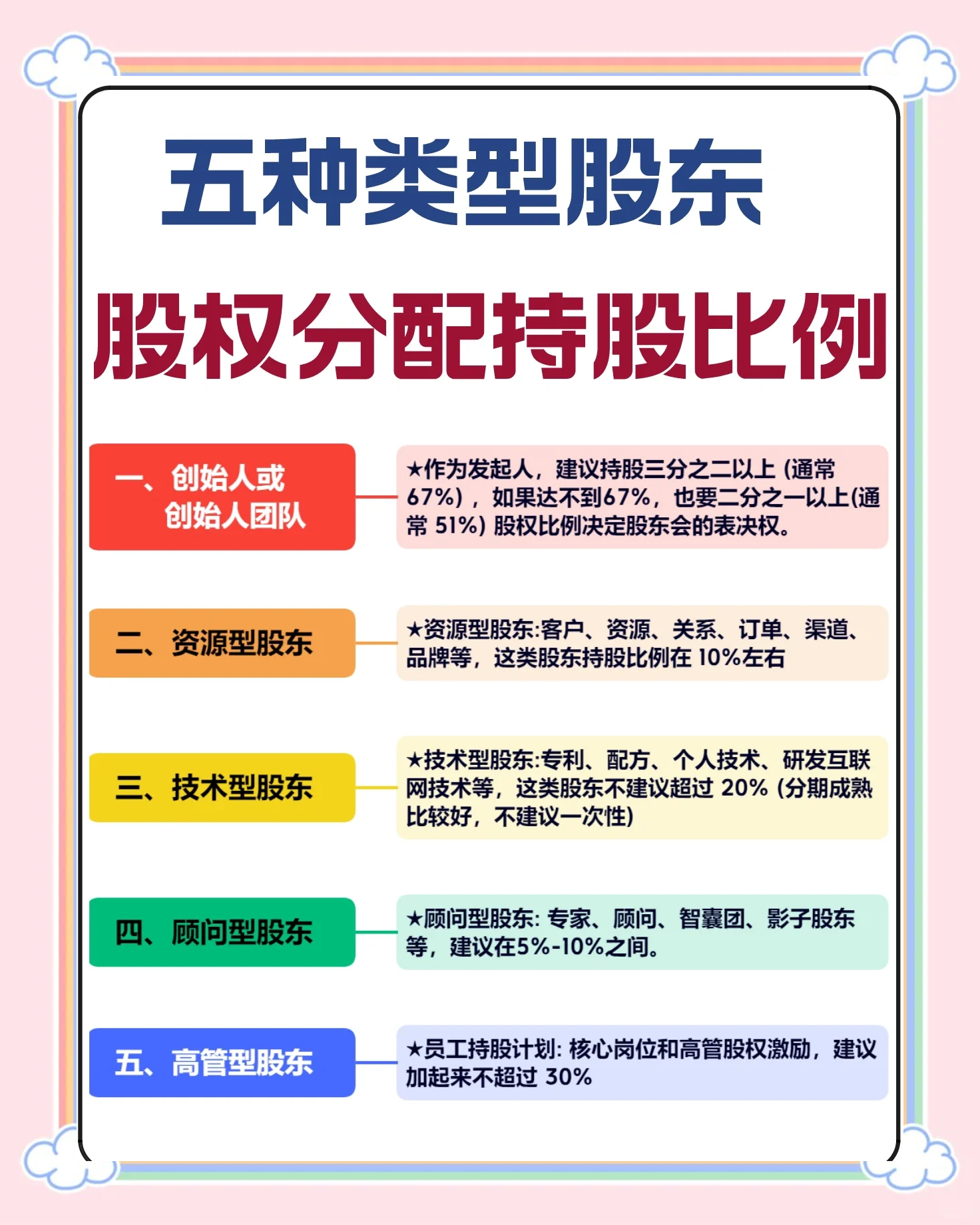 获批！中东巨头拿下华夏基金10%股权，成为第三大股东