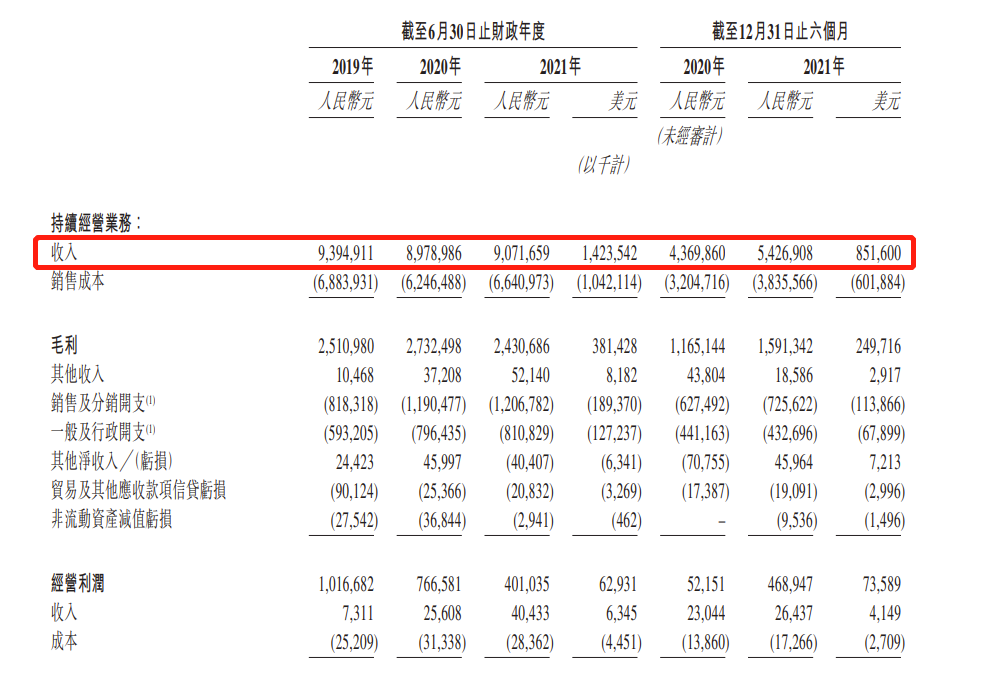 港股低开 名创优品早盘跌超14%