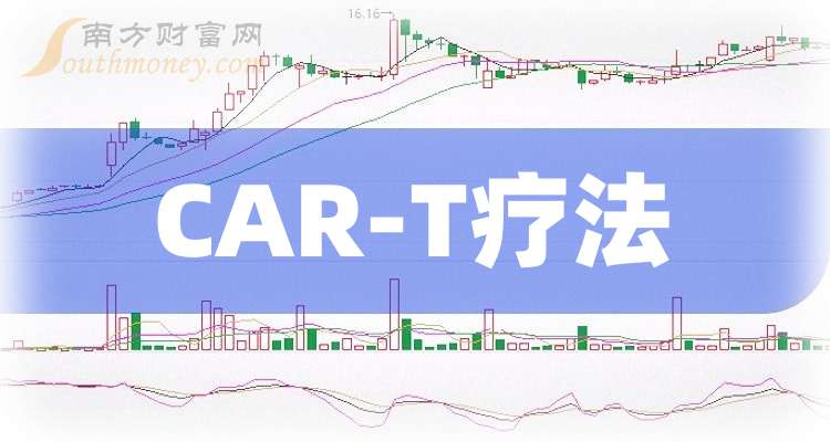 一汽财务公司2024年实现营业收入62.82亿元 净利13.74亿元