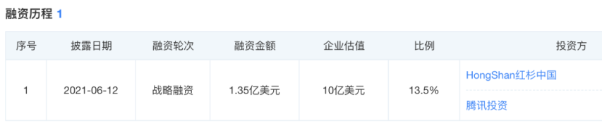 一汽财务公司2024年实现营业收入62.82亿元 净利13.74亿元
