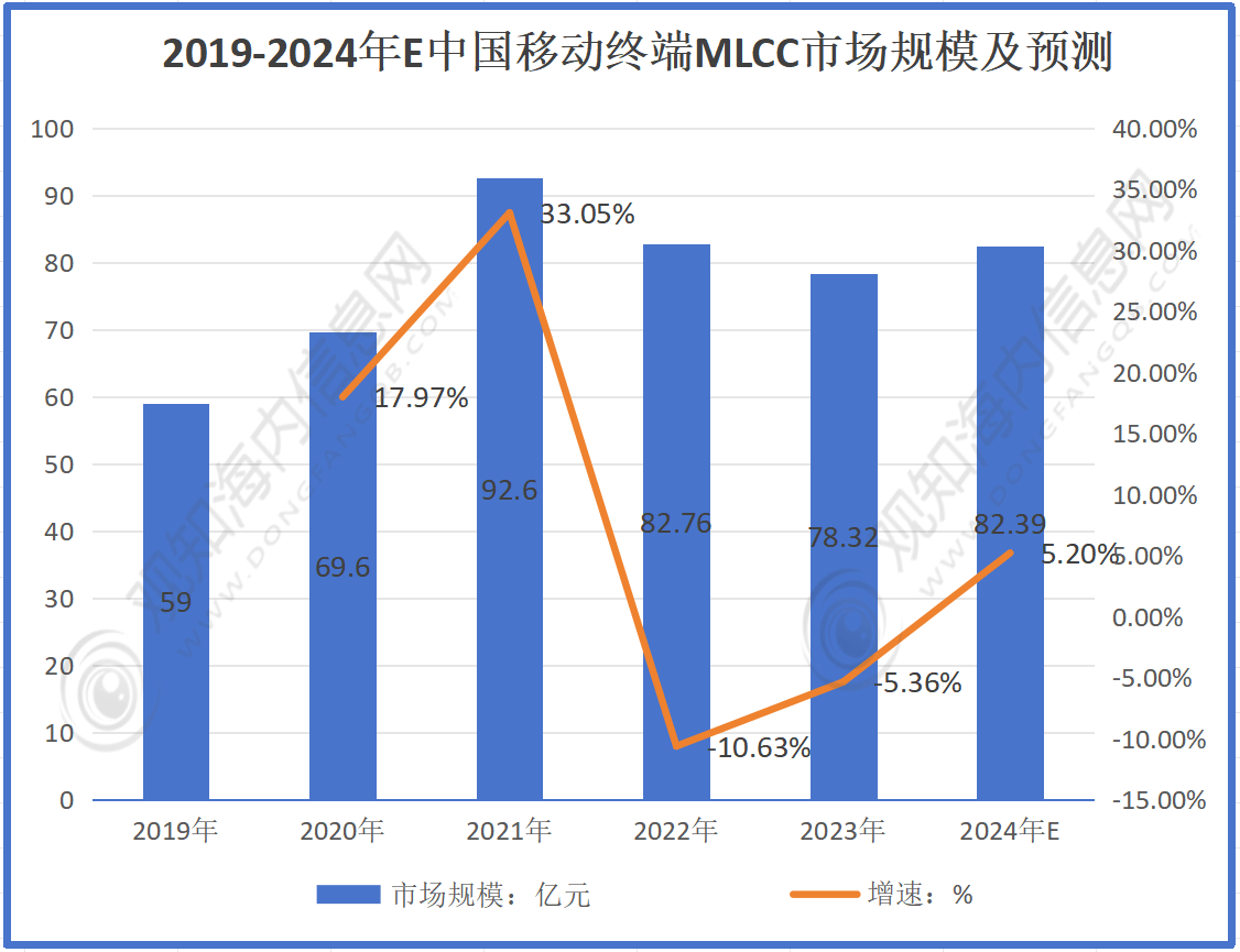 国家能源集团财务公司2024年实现营收49.64亿元 实现税后净利35.00亿元