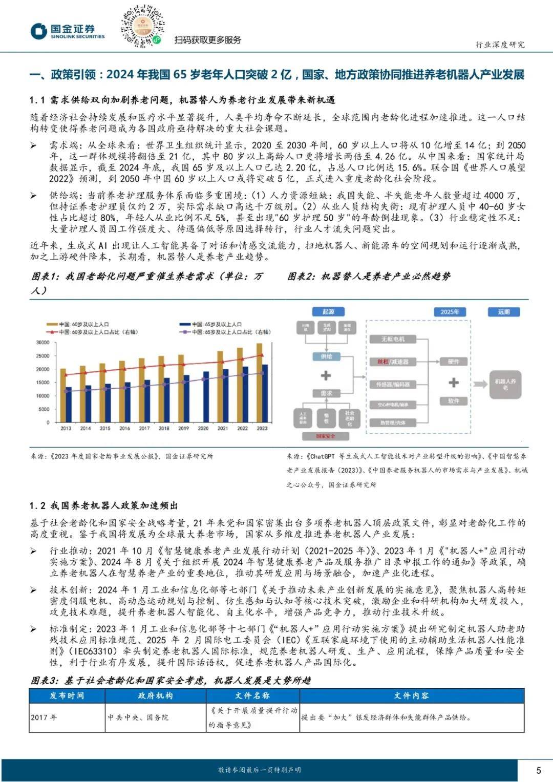 养老星球 | 又有养老目标基金清盘，个人养老金理财产品数量增至35只