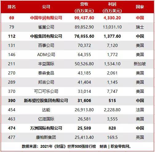 再创新高！上美股份（02145）营收超67亿元，净利润突破8亿