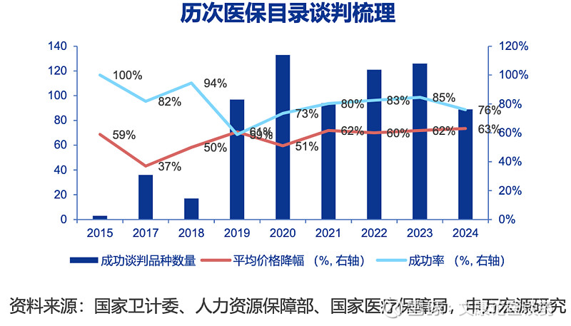 国产PD-1再遭跨国巨头“退货” 中国创新药出海之路仍有难关要过