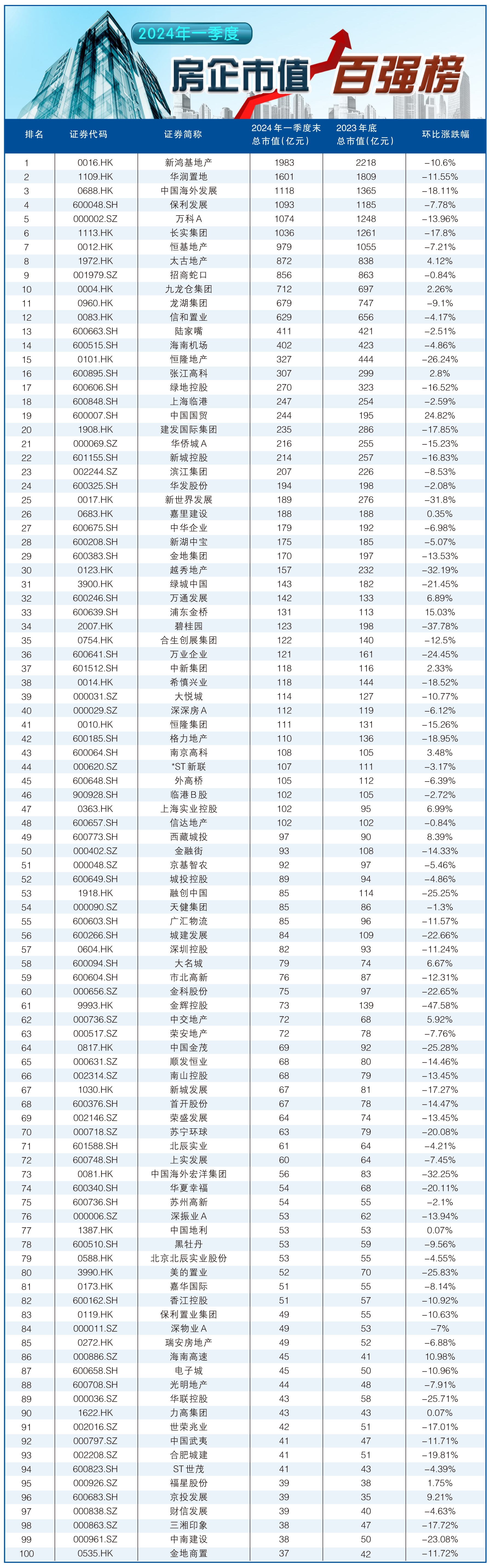 调整就是机会！年内超700亿资金借道ETF进场扫货，这些板块最被看好（附名单）