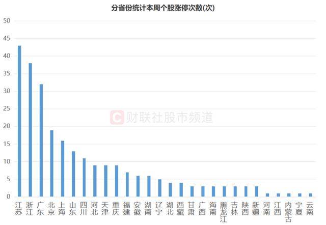 调整就是机会！年内超700亿资金借道ETF进场扫货，这些板块最被看好（附名单）