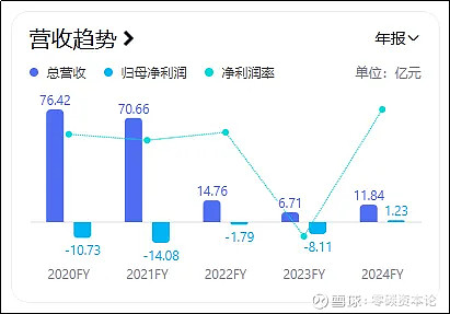 欲跨界光伏 海天股份遭上交所追问