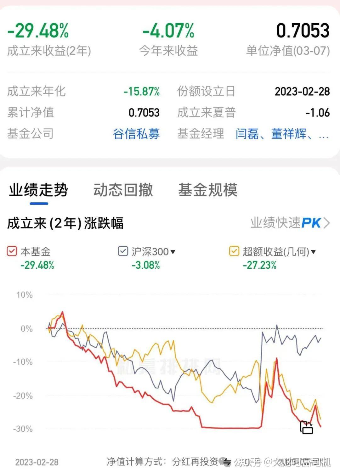 “公奔私”！又有老将转战私募，年内公募人事变动频现