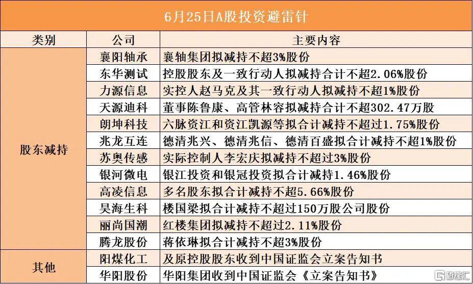 外资巨头集体唱多:中国股市吸引力持续增强