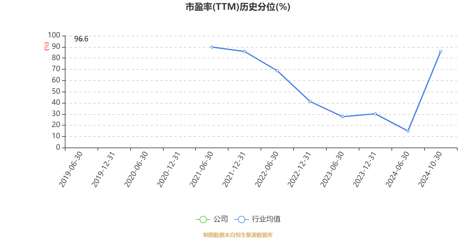 三次被立案调查 *ST旭蓝重组重整无门