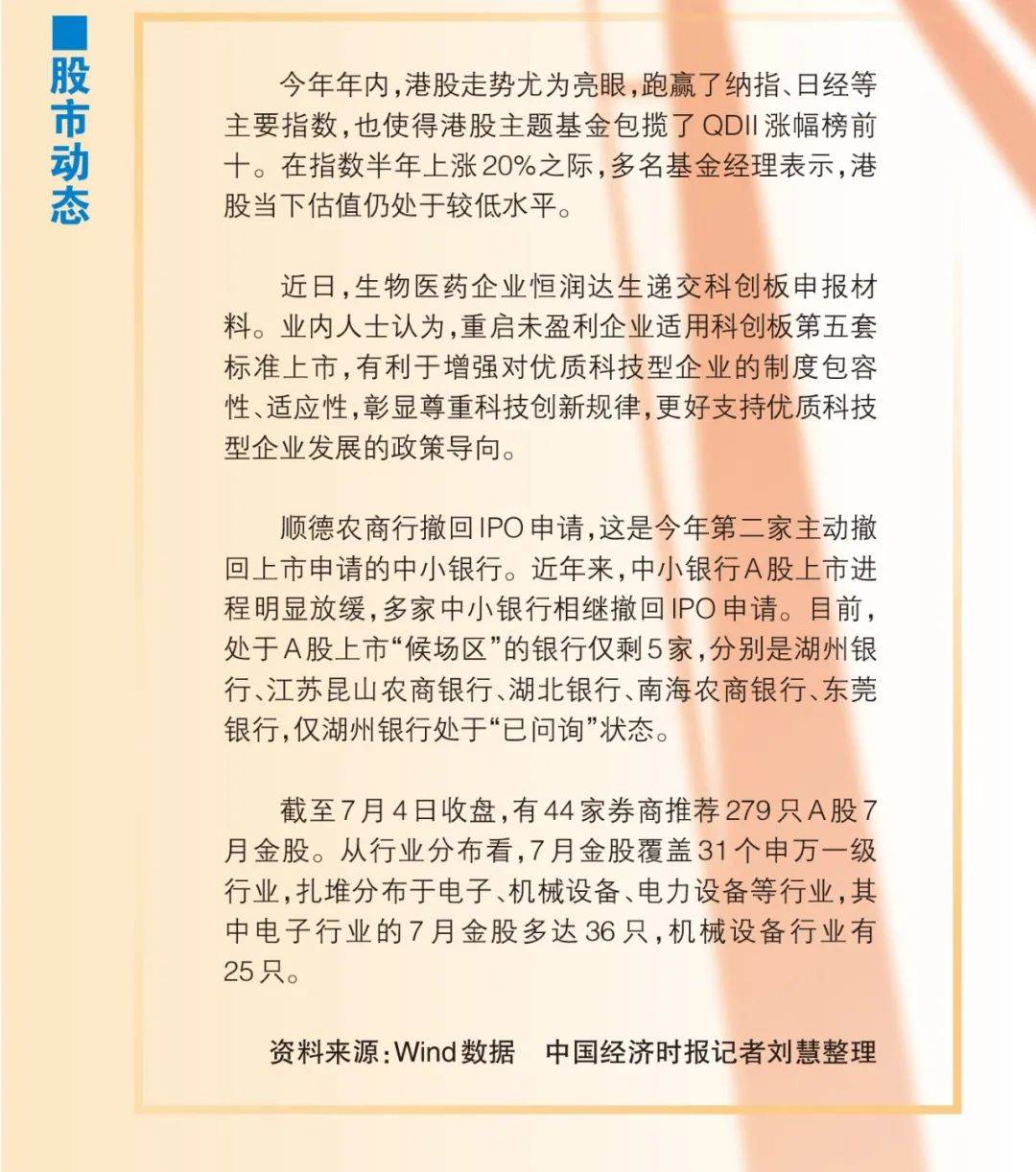 今年来40家A股公司发布估值提升计划 并购与发展新质生产力成关键驱动力