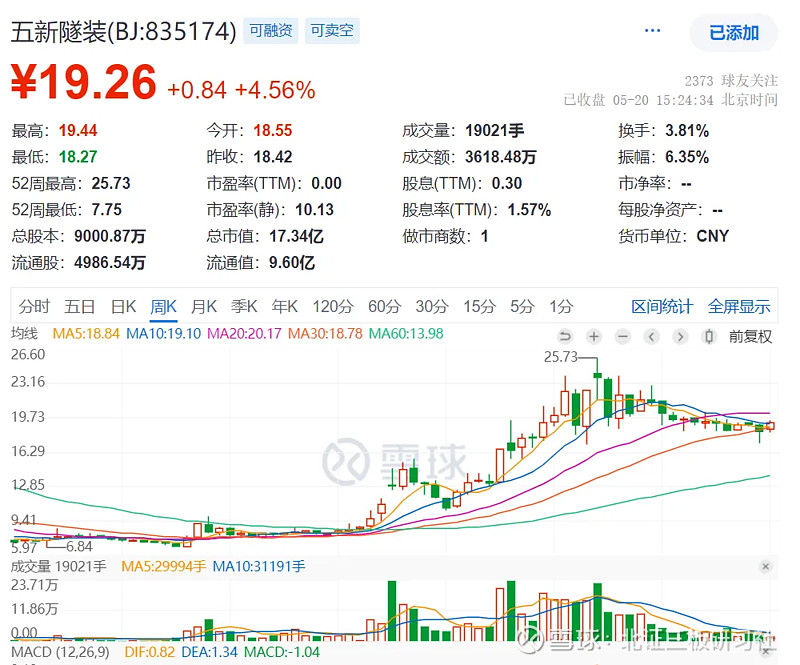 稳增长夯实高分红底气 食品饮料公司年报“有滋有味”
