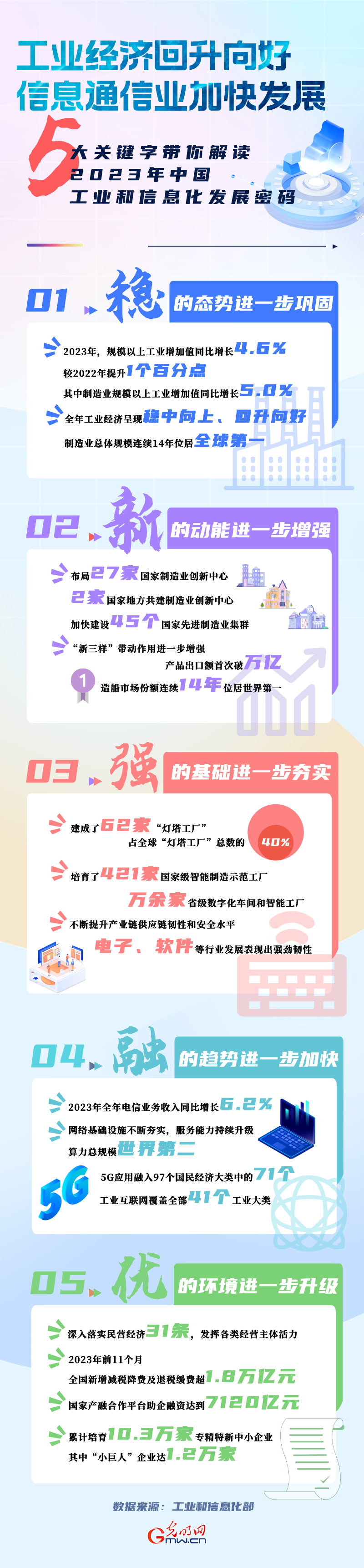 稳增长夯实高分红底气 食品饮料公司年报“有滋有味”