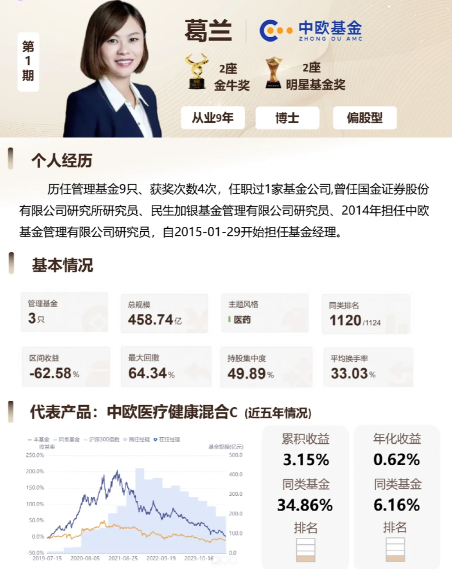 多只新型浮动费率基金结募；又有基金经理“清仓式”卸任丨天赐良基早参