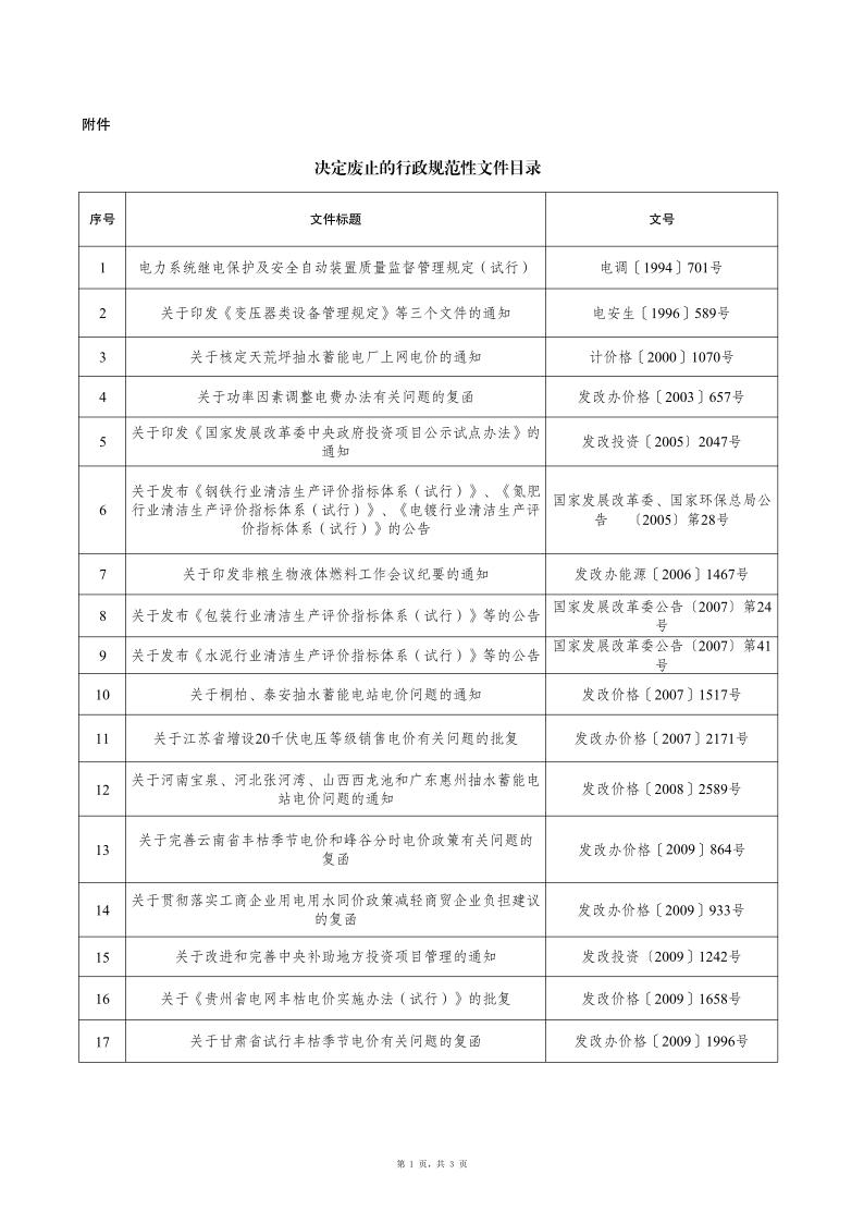 证监会集中“打包”修改、废止88件规章、规范性文件