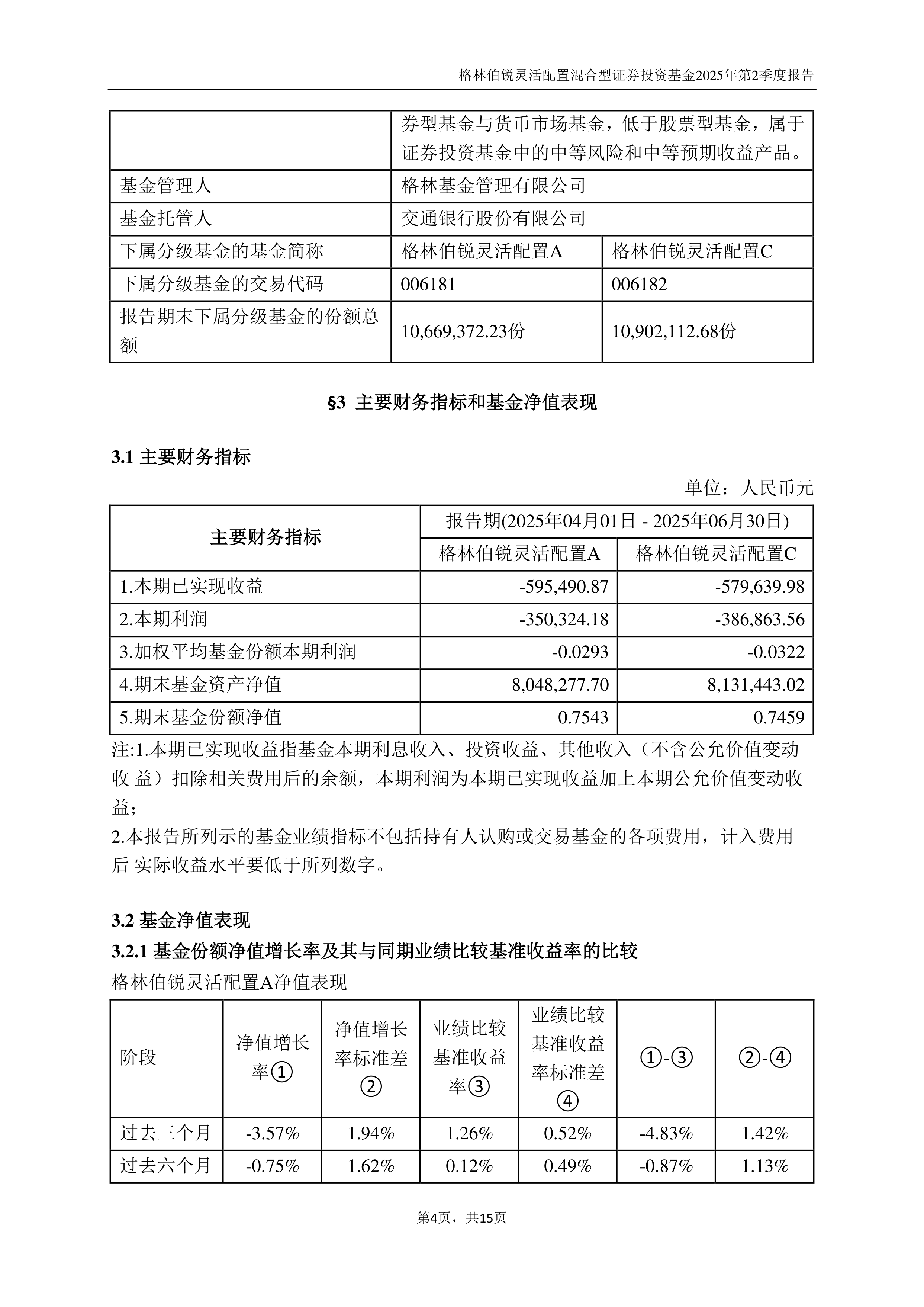 多只浮动费率型基金公告成立，部分已经开始建仓