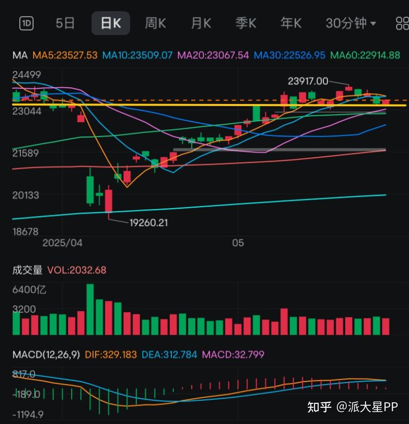 A股公司海外并购持续升温 3月份以来至少5家首次披露计划