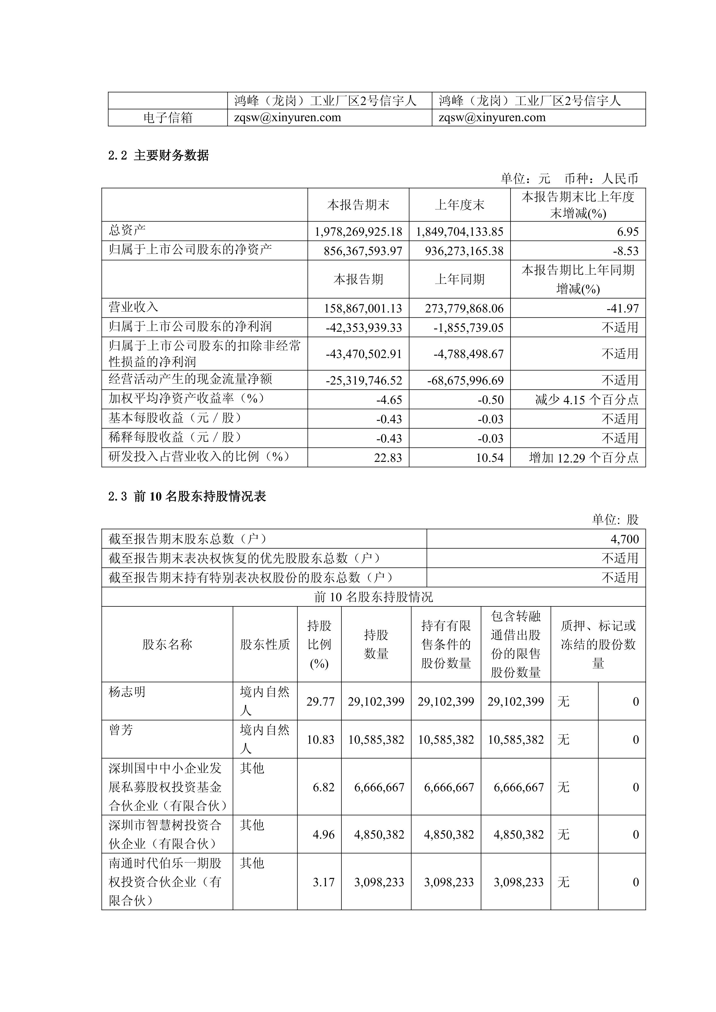 逾2500家企业披露2024年年报 港股公司整体业绩增长