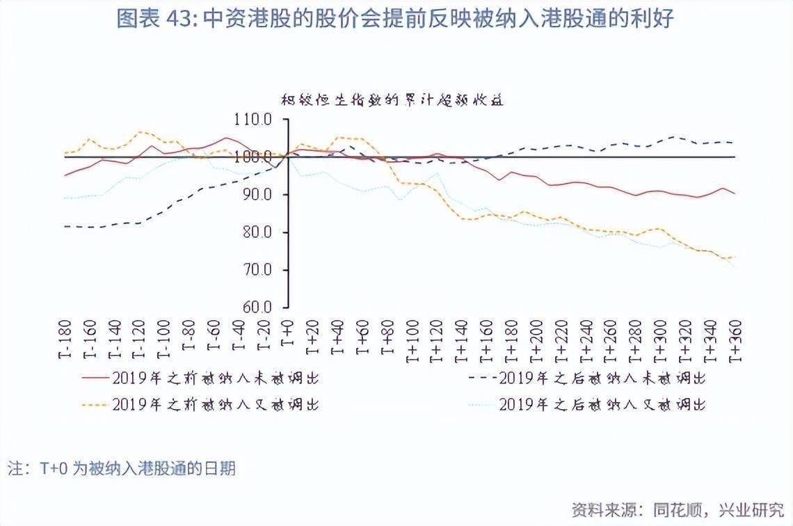 出海需求叠加港股回暖 新能源企业接二连三赴港上市