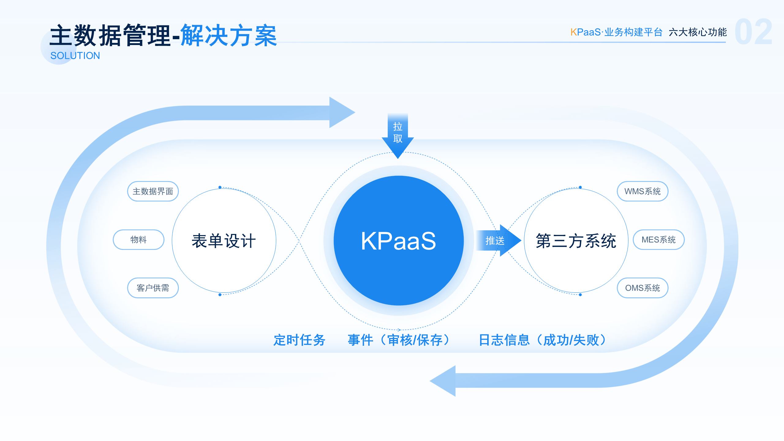 上市公司加码新材料布局：技术领航 协同共进