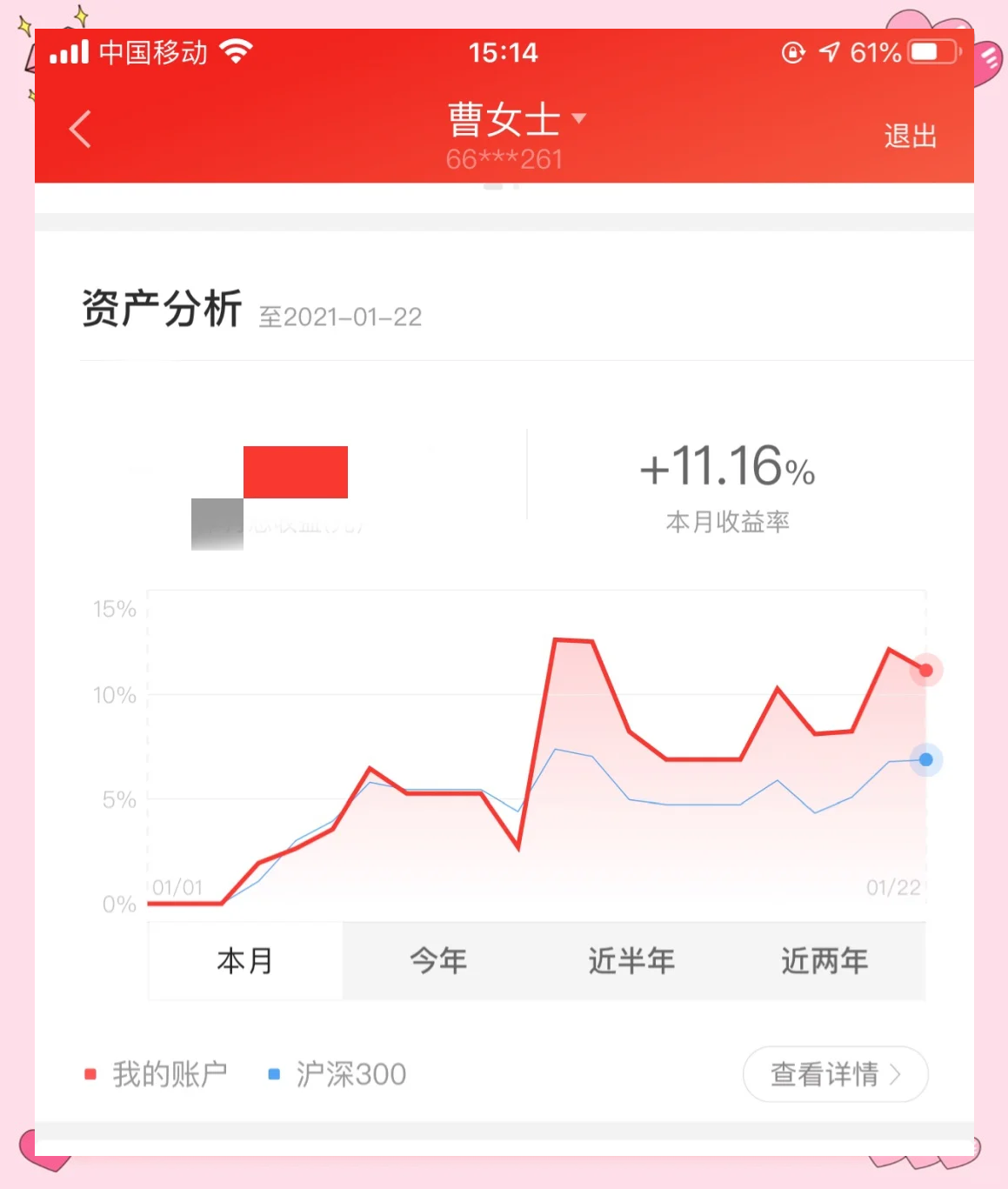 港股打新绝非稳赚不赔！大户斥资千万港元申购新股，上市首日浮亏超200万港元