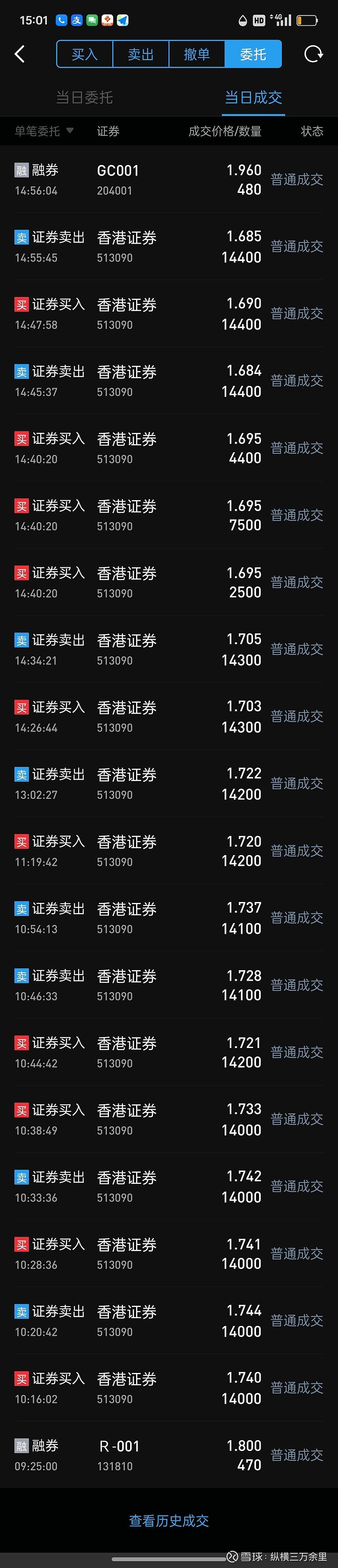 香港证券ETF涨超8%