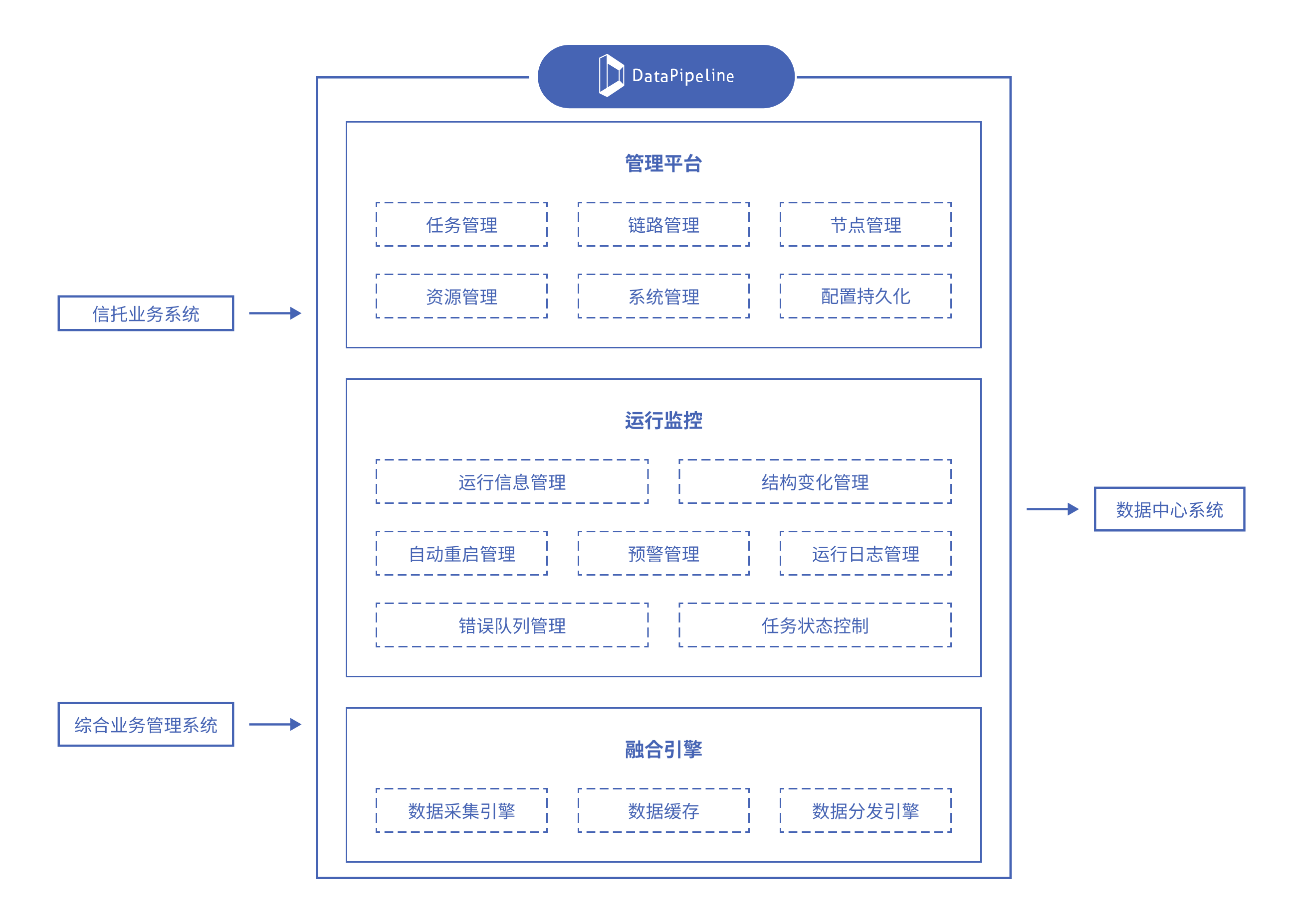 中粮信托2024年信托收入同比增长5.5% 净利同比增长16%