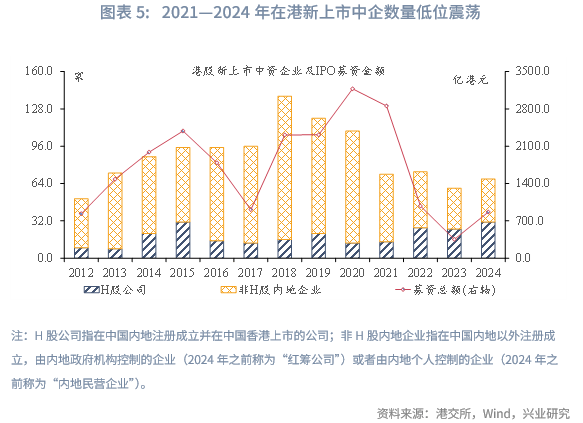 中国交建2024年度业绩报告:科技创新与市值管理双向赋能 经营稳健发展提质增效